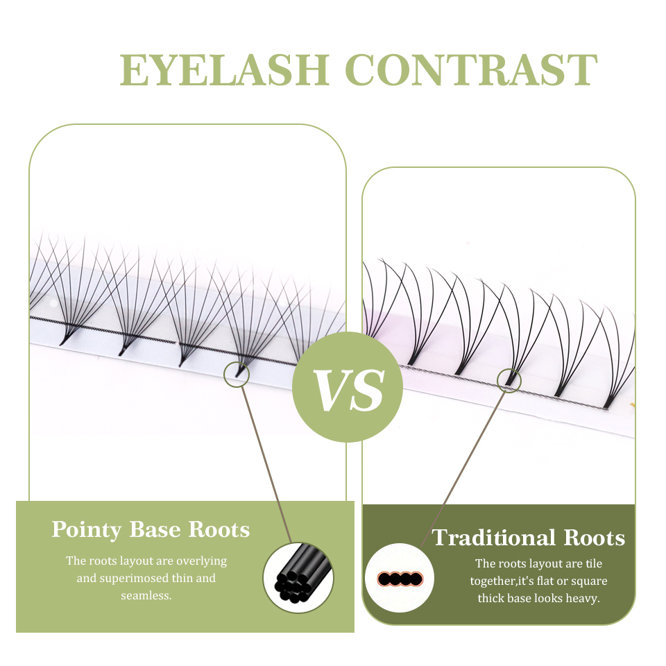 رموش صناعية مسبقة الصنع من Las - مراجعة Eyelash Extension Korea Natural وسعره