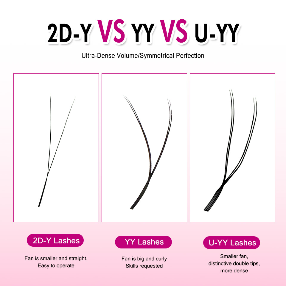 رموش صناعية جديدة على شكل حرف  - مراجعة Eyelash Extension Yelix وسعره