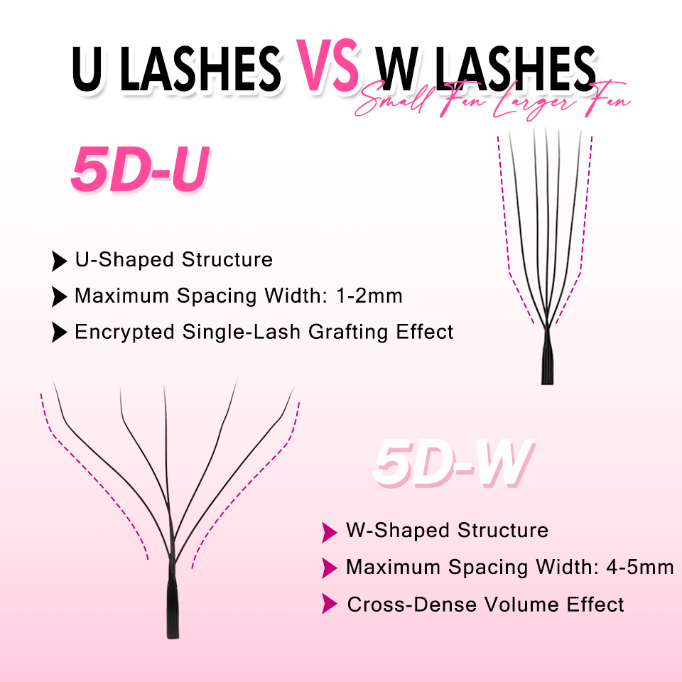 رموش صناعية جديدة على شكل حرف  - مراجعة Eyelash Extension Yelix وسعره