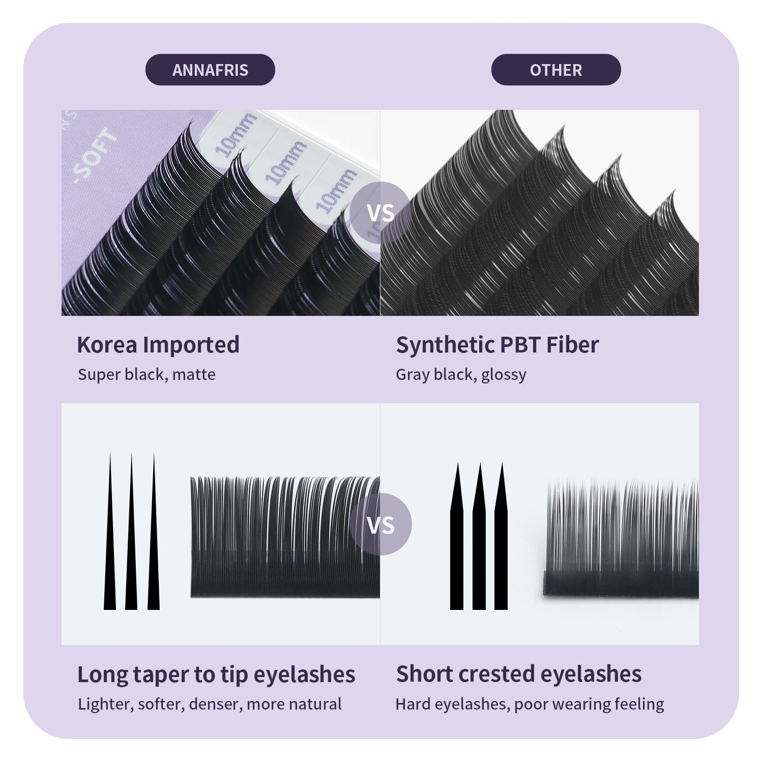 ANNAFRIS الرموش الفردية الكلاس - مراجعة Eyelash Extension Korea Natural وسعره